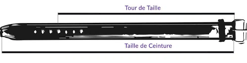 Taille de ceinture Comment mesurer